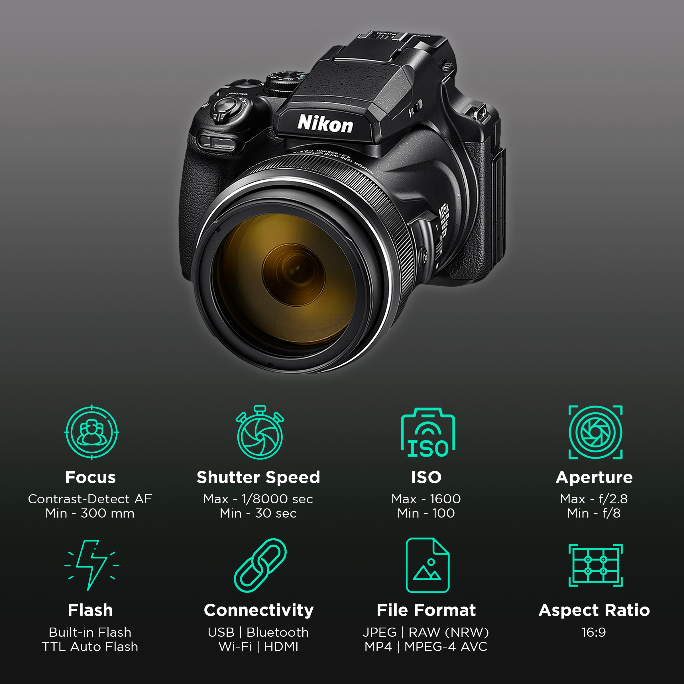 Nikon p900 online hdmi